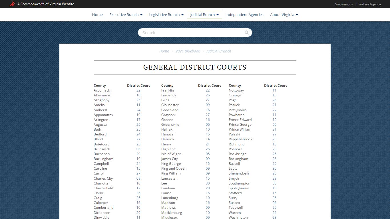 Bluebook of the Commonwealth of Virginia - General District Courts